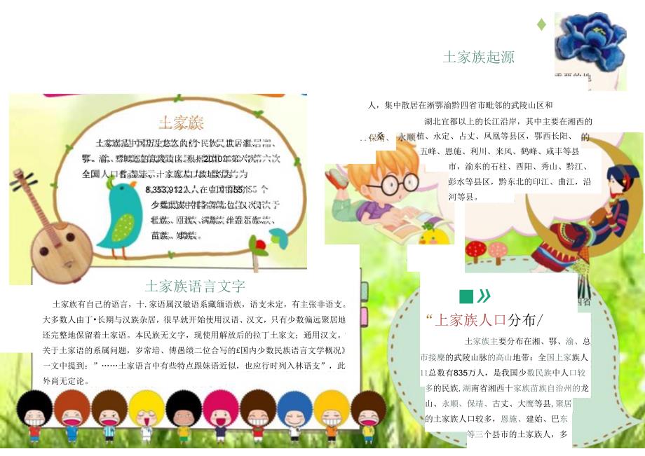 手抄报土家族2.docx_第1页