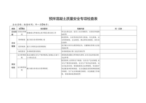 2024预拌混凝土质量安全专项检查表.docx