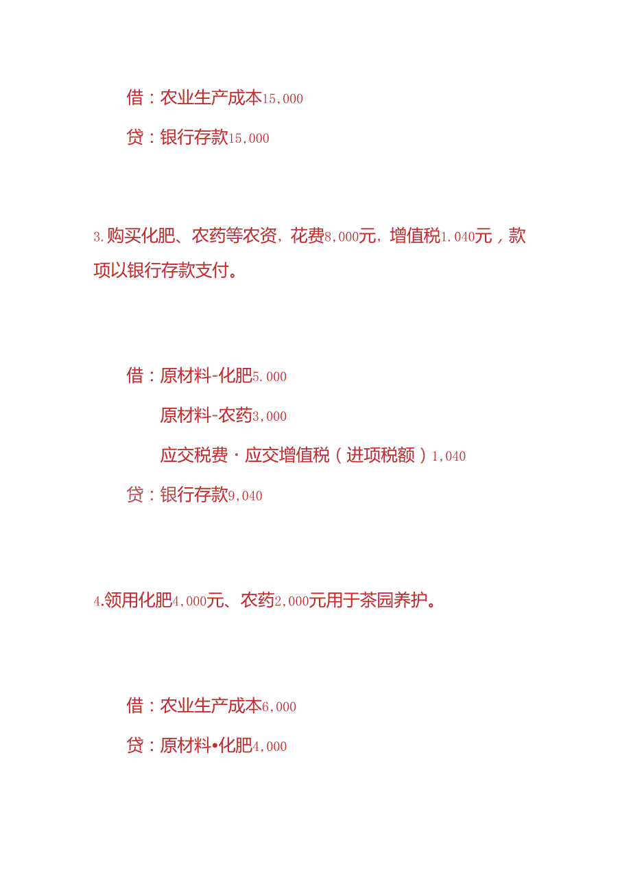 做账实操茶园的账务处理.docx_第2页