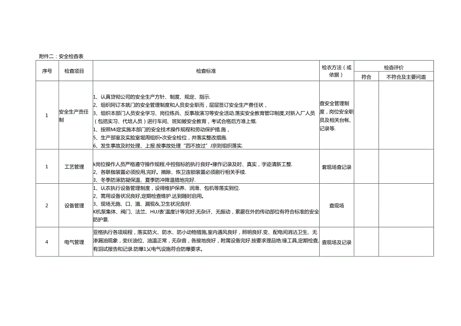 安全生产大检查的工作方案及安全检查表.docx_第3页