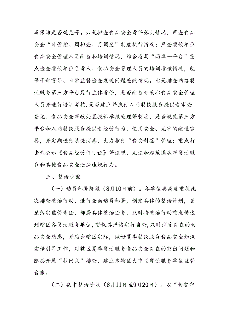 XX市2024年夏季餐饮服务食品安全风险隐患排查整治行动实施方案.docx_第3页