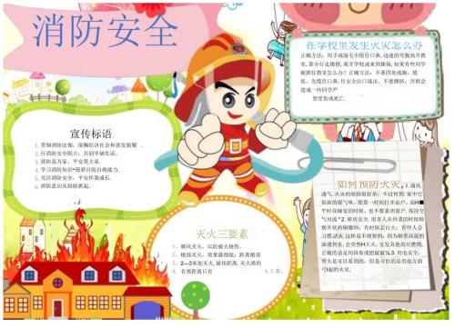 手抄报消防安全7.docx