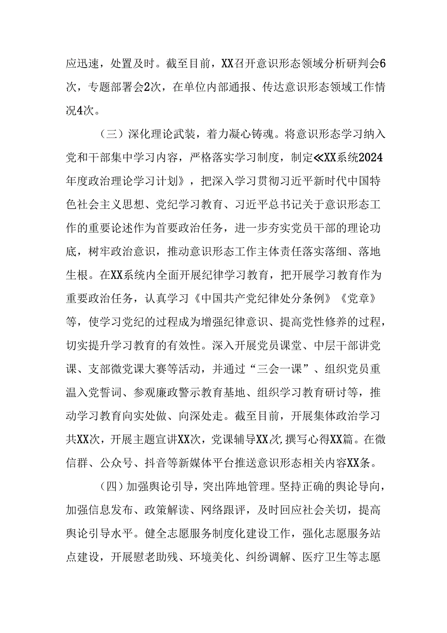 2024年开展上半年党支部意识形态情况工作报告 （10份）.docx_第2页