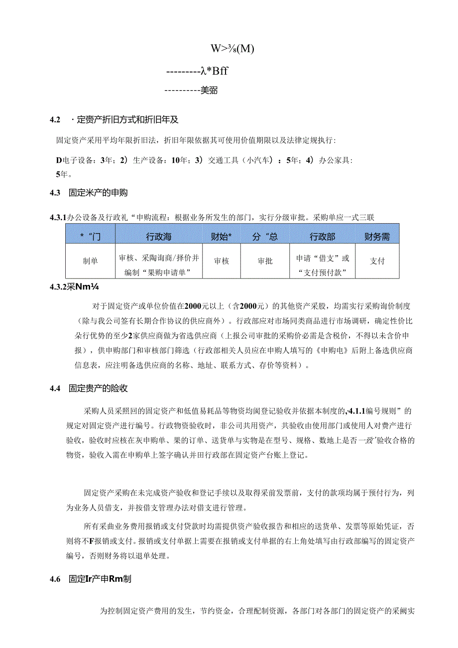 固定资产及低值易耗品管理制度.docx_第2页