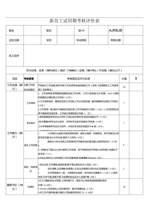 新员工试用期考核评价表.docx