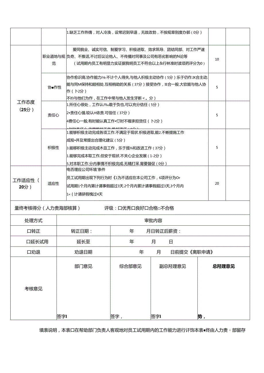 新员工试用期考核评价表.docx_第2页