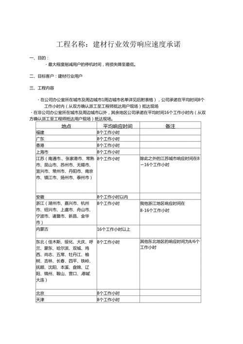售后服务响应承诺表.docx
