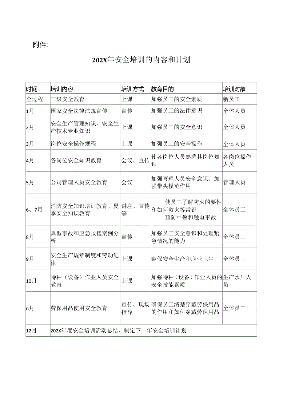 XX市排水有限责任公司202X安全教育培训计划（2024年）.docx_第3页