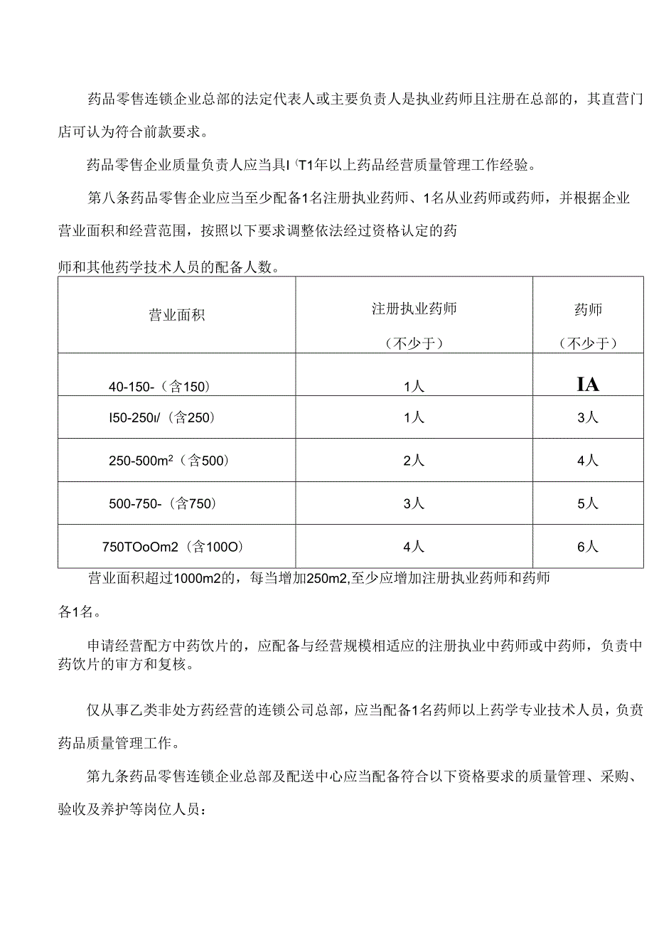 上海市药品监督管理局关于印发《上海市药品零售企业许可验收实施细则》的通知(2024).docx_第3页