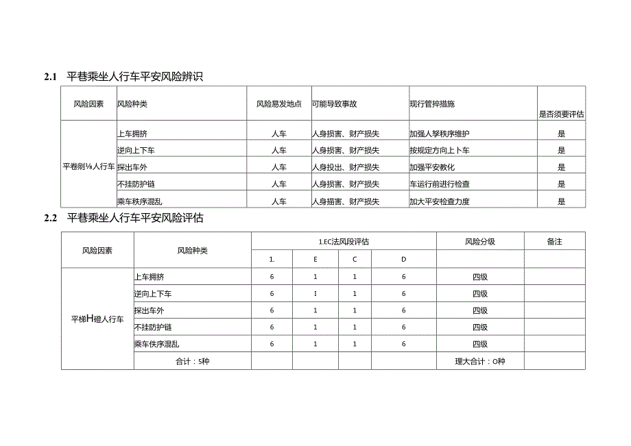 岗位风险评估.docx_第1页