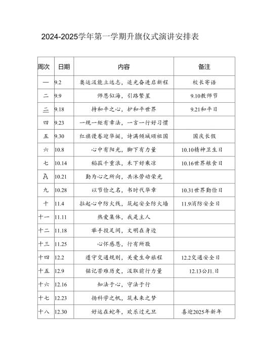 20242025第一学期国旗下讲话安排表及讲话稿.docx