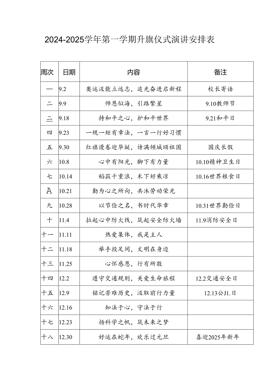 20242025第一学期国旗下讲话安排表及讲话稿.docx_第1页