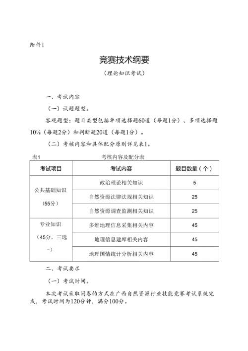 2024年广西自然资源行业职业技能竞赛技术纲要、考核评分标准、相关表格、无人机类型分类参考表.docx