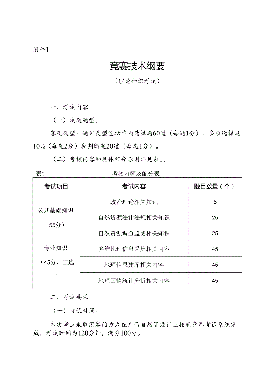 2024年广西自然资源行业职业技能竞赛技术纲要、考核评分标准、相关表格、无人机类型分类参考表.docx_第1页