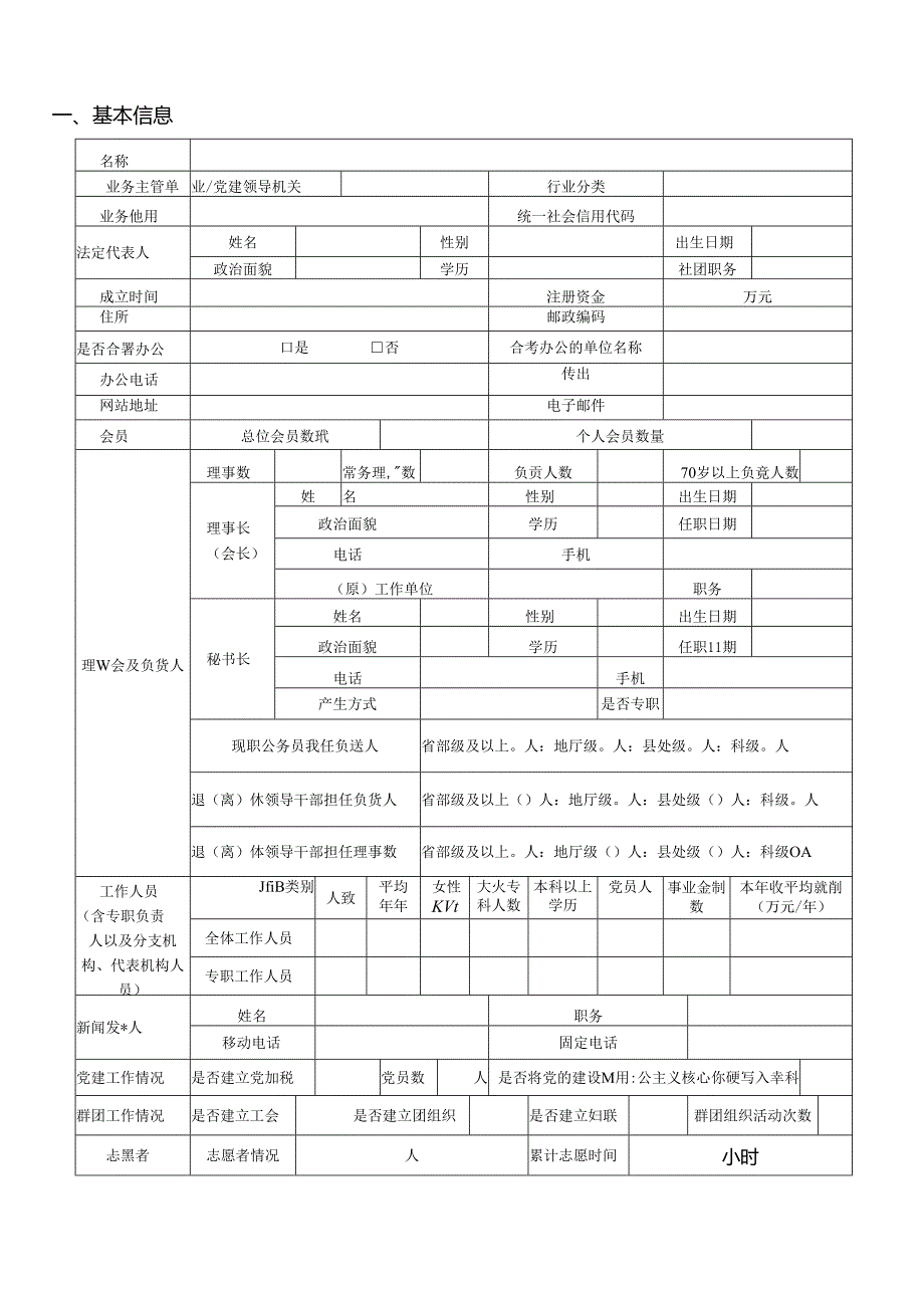 全国性社会团体工作报告书.docx_第3页