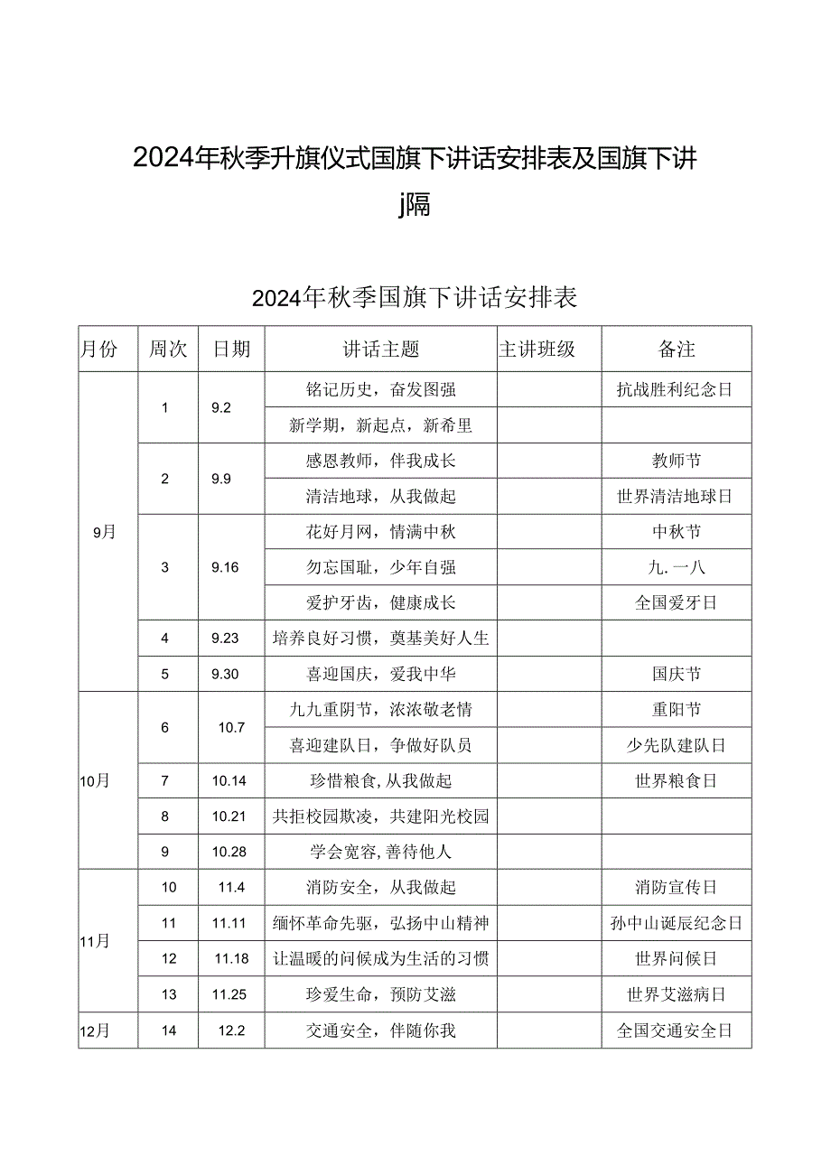 2024年季升旗仪式国旗下讲话安排表及国旗下讲话稿.docx_第1页