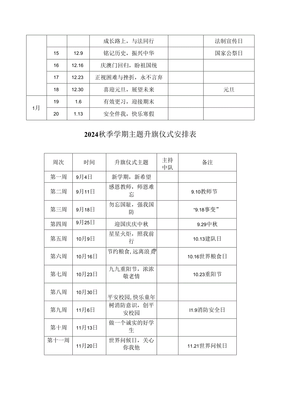 2024年季升旗仪式国旗下讲话安排表及国旗下讲话稿.docx_第2页