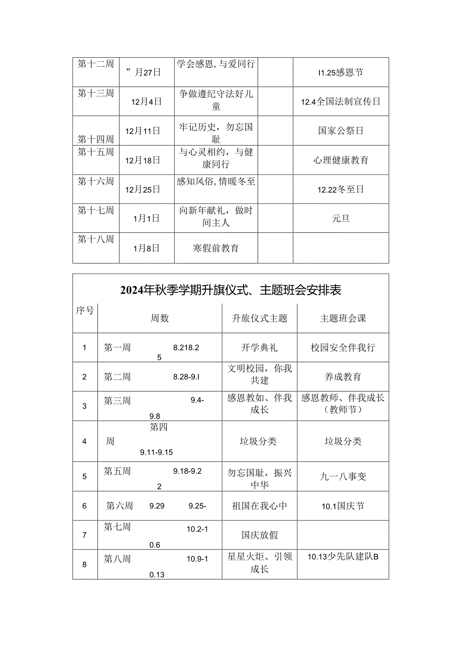 2024年季升旗仪式国旗下讲话安排表及国旗下讲话稿.docx_第3页