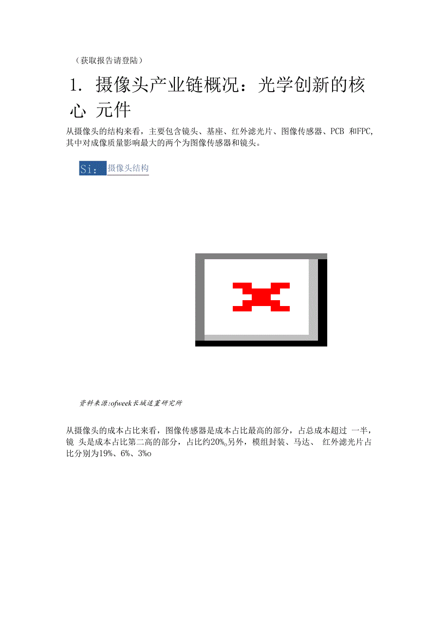 摄像头行业研究报告：产业链、需求端和供给端分析精选版.docx_第1页