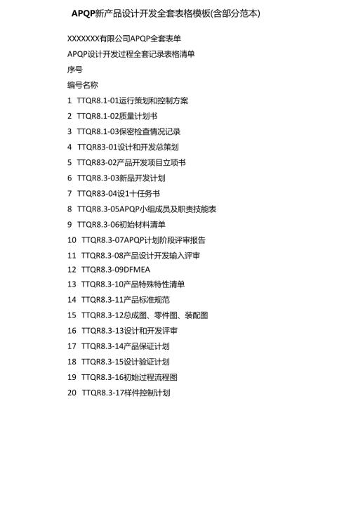 APQP新产品设计开发全套表格模板（含部分范本）.docx