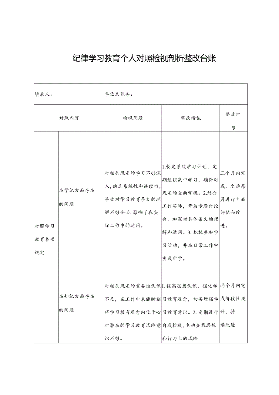 2024年8月纪律学习教育个人对照检视剖析整改台账.docx_第1页