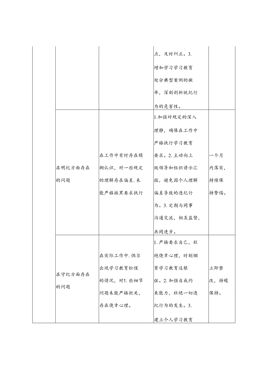 2024年8月纪律学习教育个人对照检视剖析整改台账.docx_第2页
