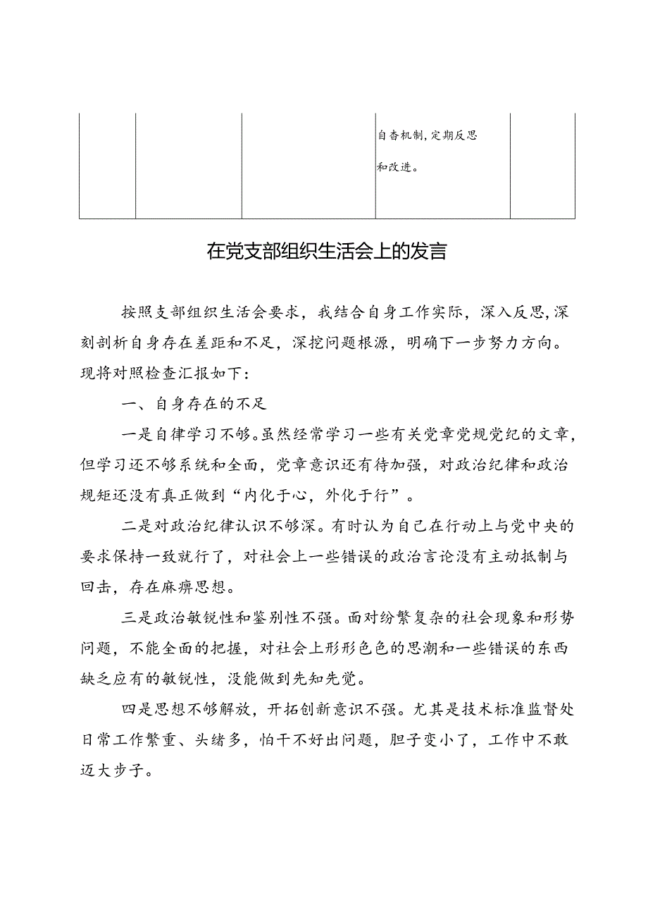 2024年8月纪律学习教育个人对照检视剖析整改台账.docx_第3页