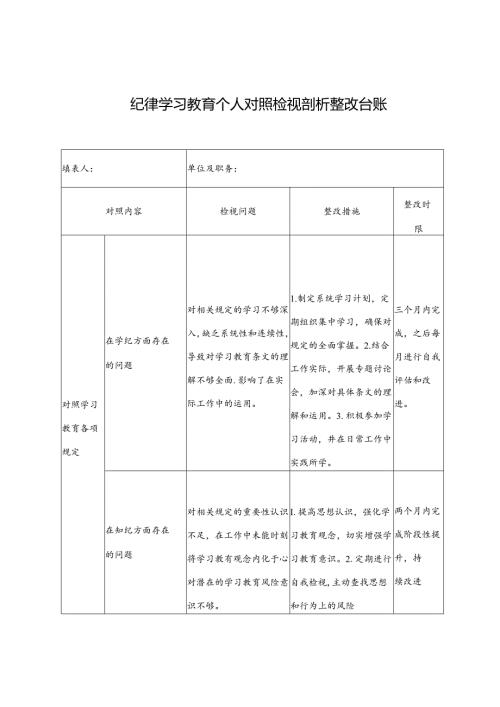 2024年8月纪律学习教育个人对照检视剖析整改台账.docx