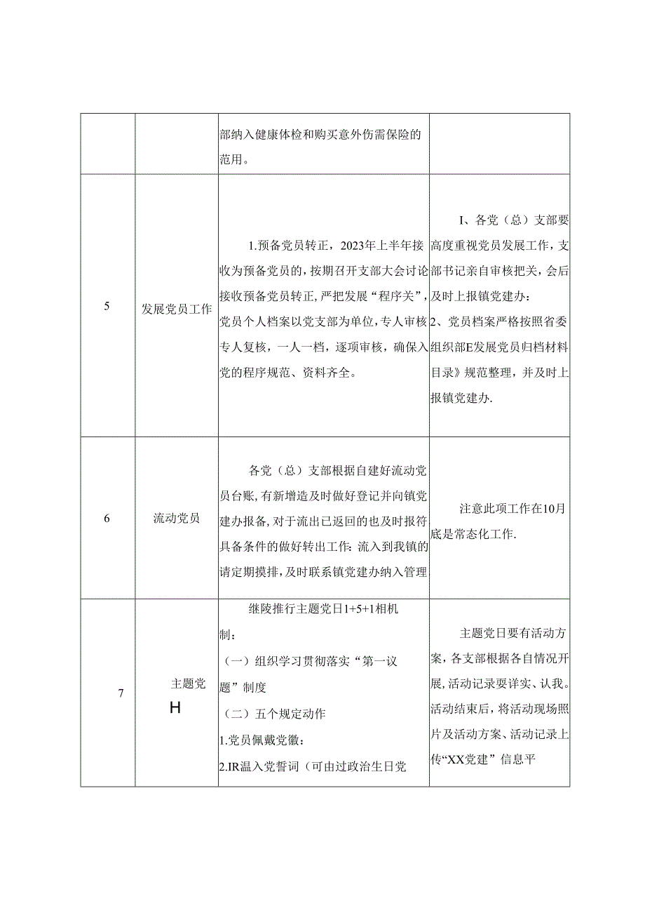 镇2024年9月基层党建工作任务清单.docx_第3页