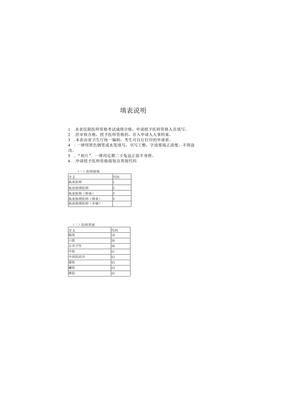 二O一一年申请授予医师资格审核表.docx_第3页