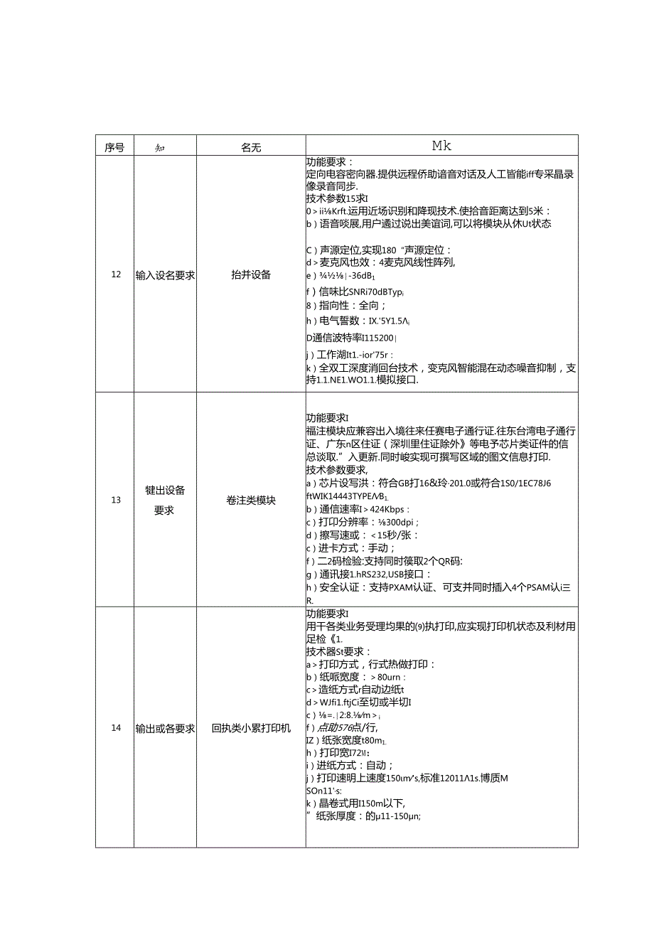 《政务服务自助服务终端一体化技术规范 第3部分：设备及兼容》.docx_第2页