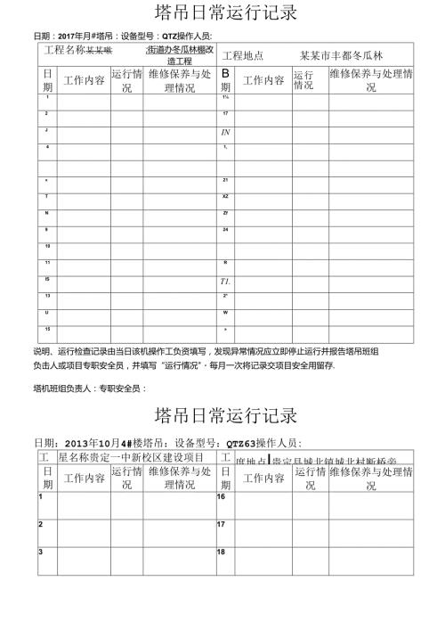 塔吊日常运行记录簿.docx