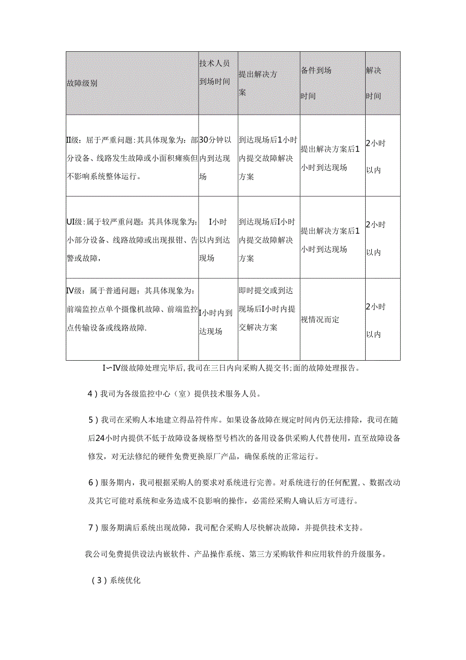 运维服务方案与保障措施.docx_第3页