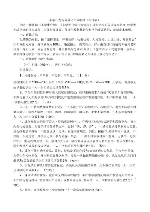 小学行为规范量化评分细则.docx