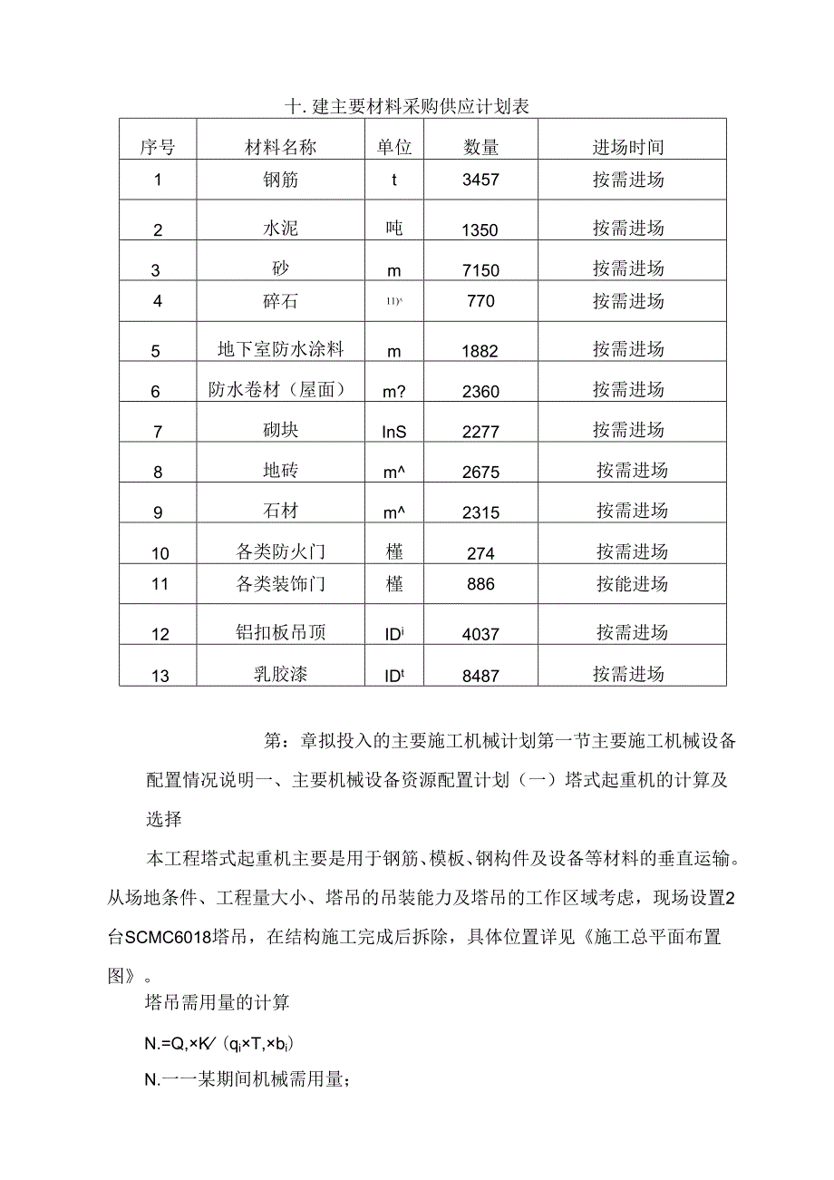 劳动力、机械设备和材料投入计划.docx_第3页