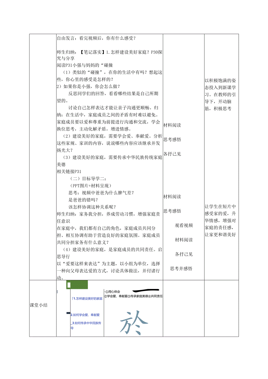 部编道德与法治七年级上册第四课《 4.2让家更美好》 教学设计.docx_第2页