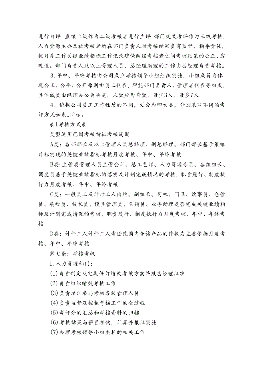 考核管理制度.docx_第3页