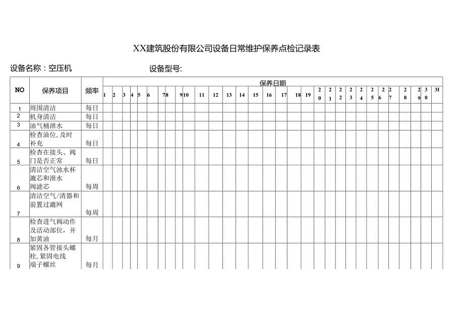 XX建筑股份有限公司设备日常维护保养点检记录表（2024年）.docx_第1页