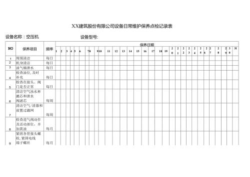 XX建筑股份有限公司设备日常维护保养点检记录表（2024年）.docx