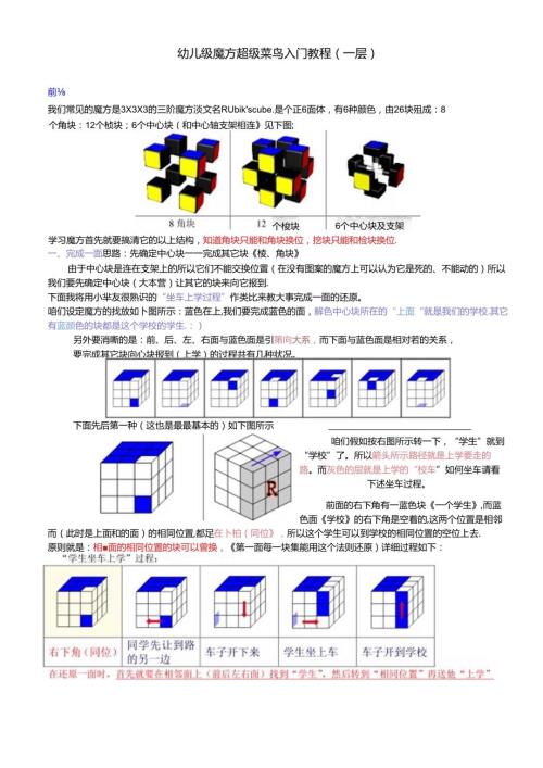 幼儿级魔方超级菜鸟入门教程(一层)青年农民.docx