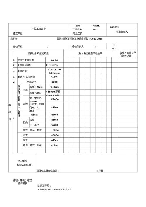 《园林绿化工程施工及验收规范》(CJJ82)表格1.docx