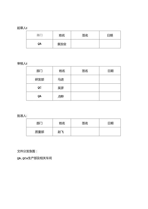 醋酸奥曲肽纯化中间体质量标准.docx