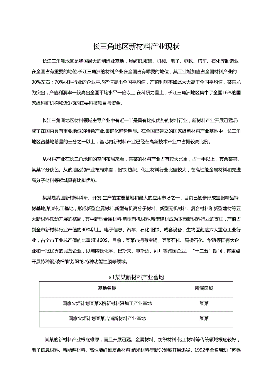 长三角地区新材料产业现状.docx_第1页