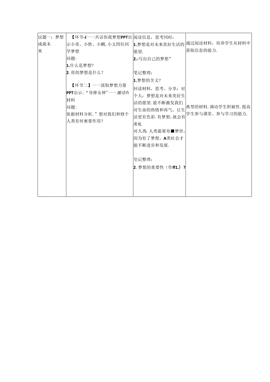 部编道德与法治第一单元第三课第一框《做有梦想的少年》教学设计.docx_第2页