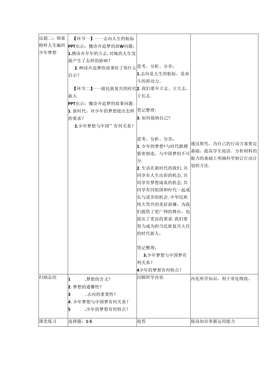 部编道德与法治第一单元第三课第一框《做有梦想的少年》教学设计.docx_第3页
