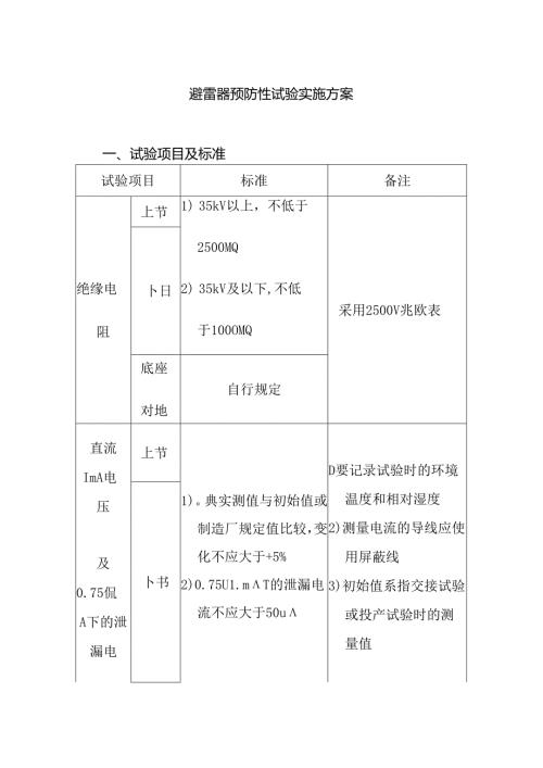 避雷器预防性试验实施方案.docx