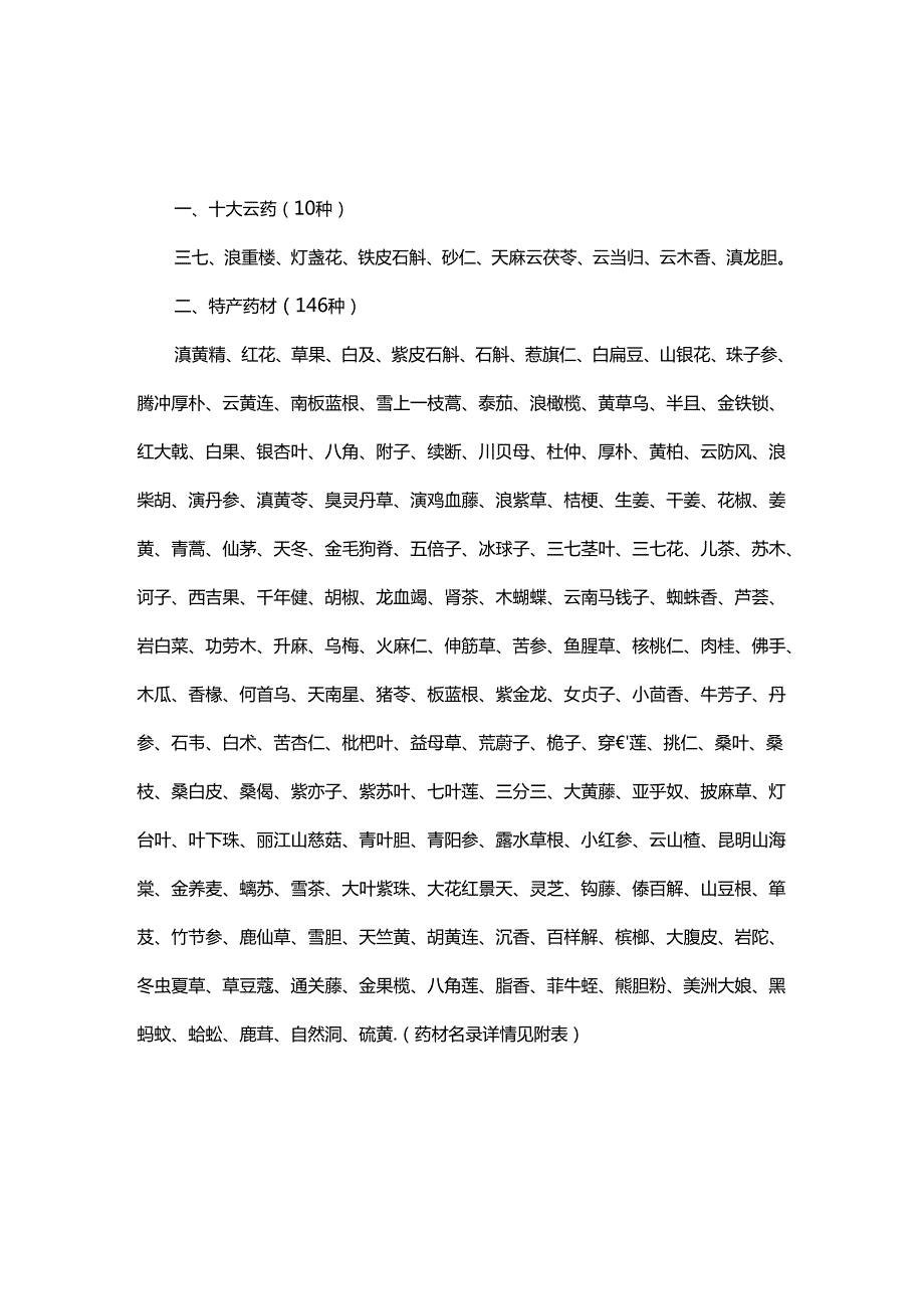 云南省道地药材名录评定标准（暂行）、道地药材名录（2024版）.docx_第2页