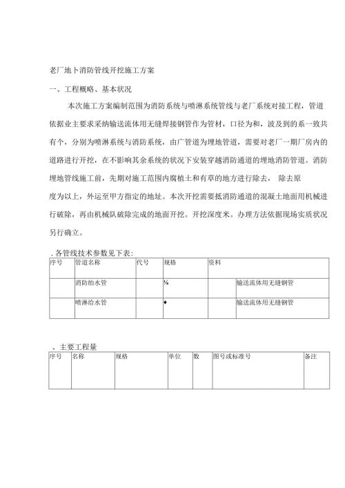 厂区地下管线施工方案.docx