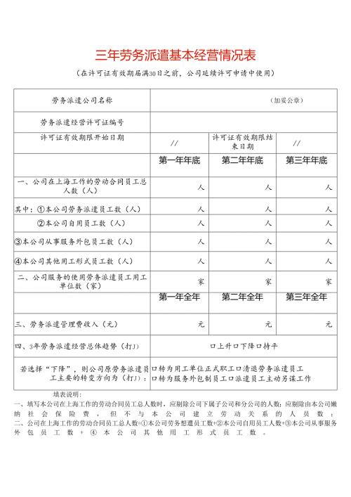 三年劳务派遣基本经营情况表模板.docx