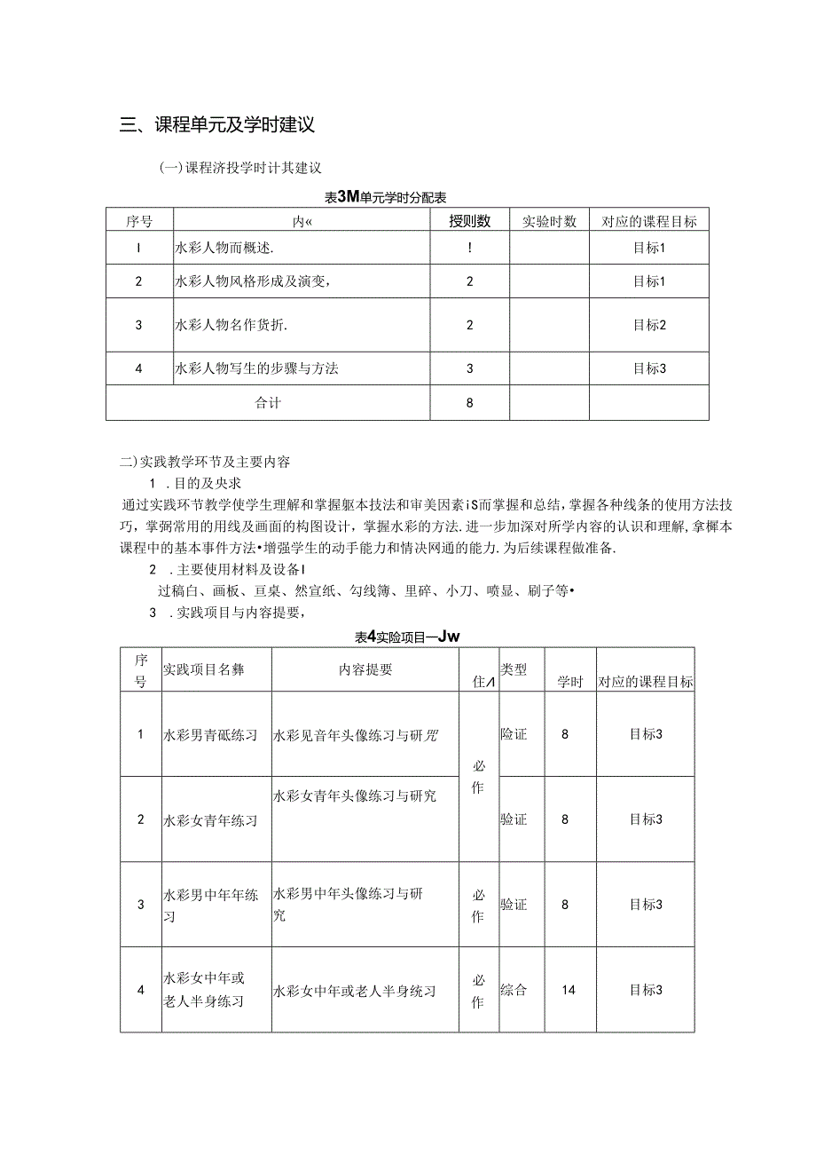 美术课件：《水彩人物》教学大纲.docx_第3页